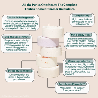 Pink Grapefruit Shower Steamer